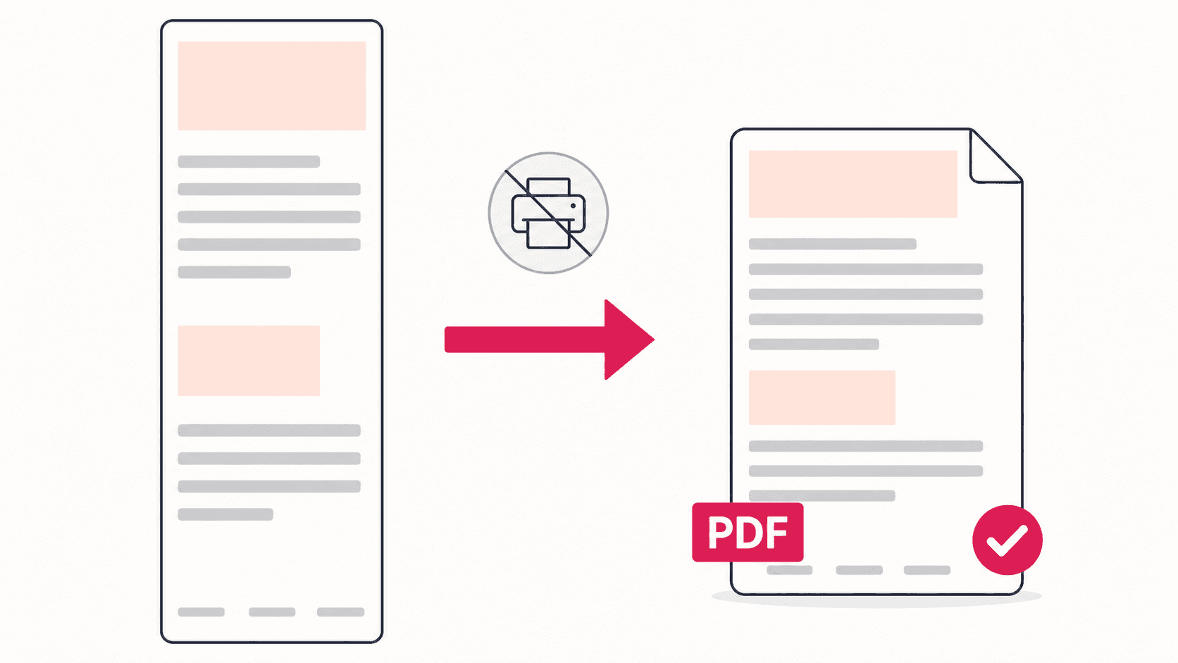 Illustration of a long webpage turned into a PDF document without using the print dialog, shown by a crossed-out printer icon and a PDF badge.