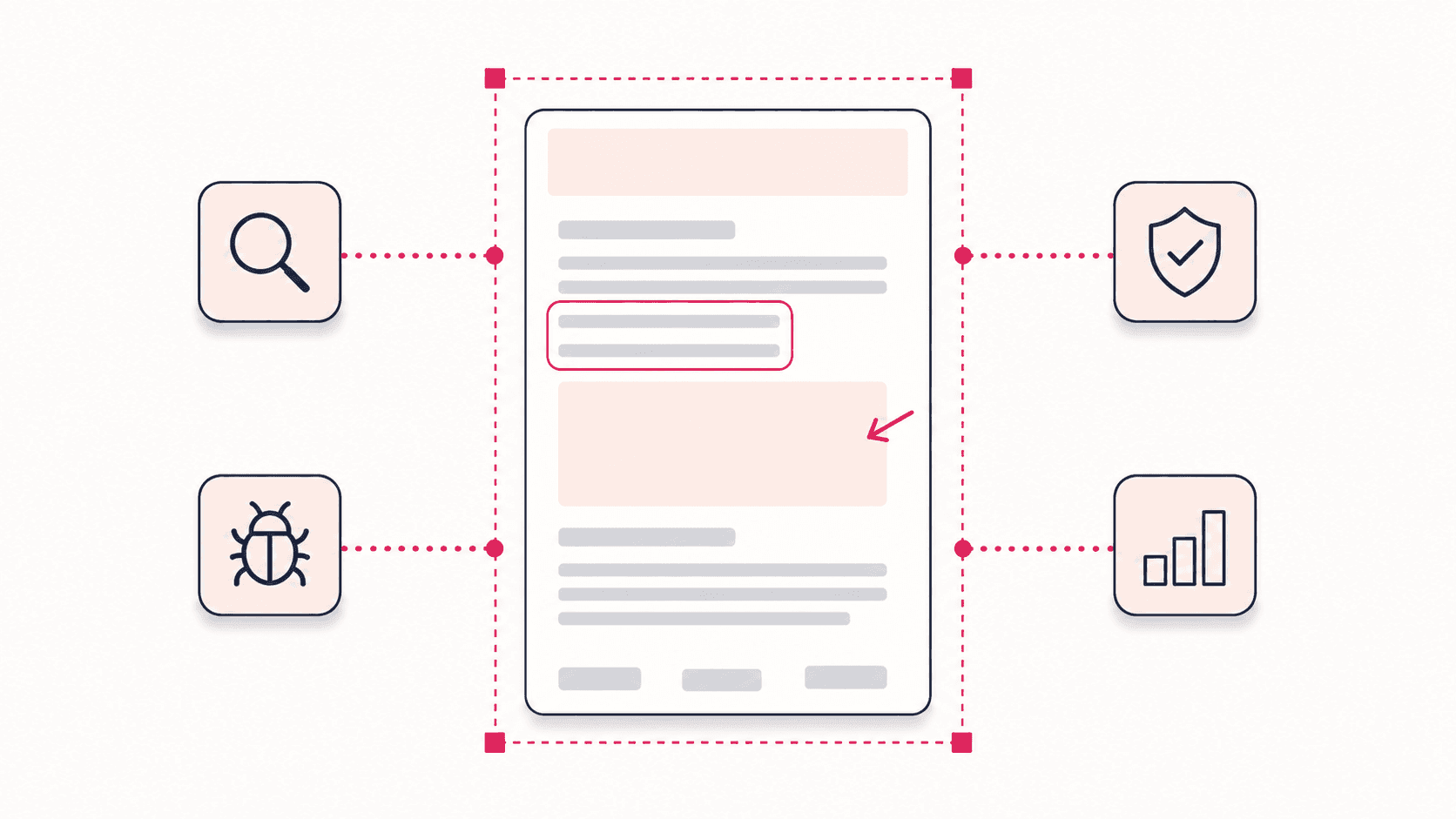 Illustration of a full page capture inside a dashed selection, connected to icons for SEO audits, bug reports, compliance records and reporting.